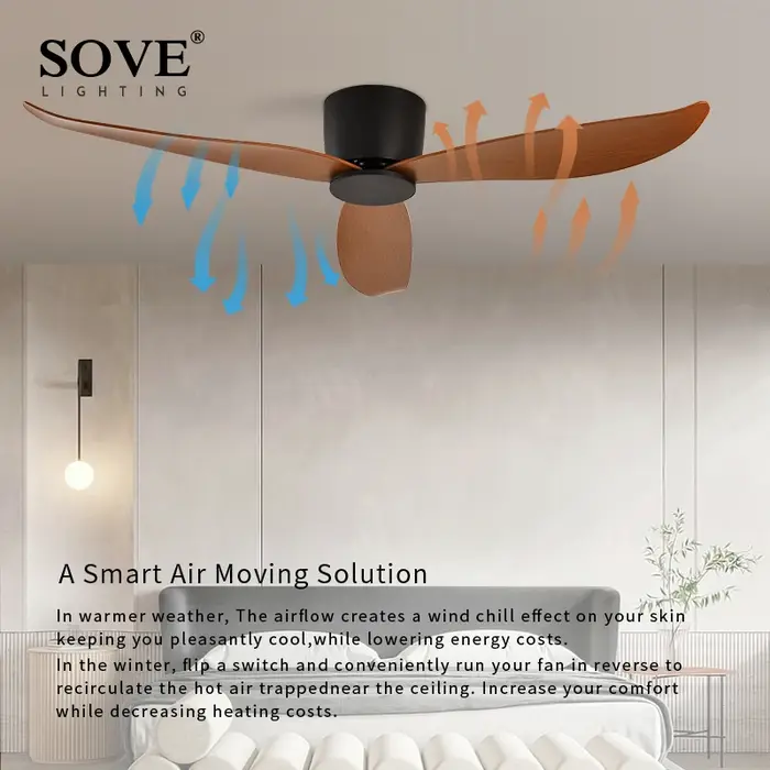 SOVE moderne noir blanc bas plancher moteur à courant continu 30W ventilateurs de plafond avec téléc
