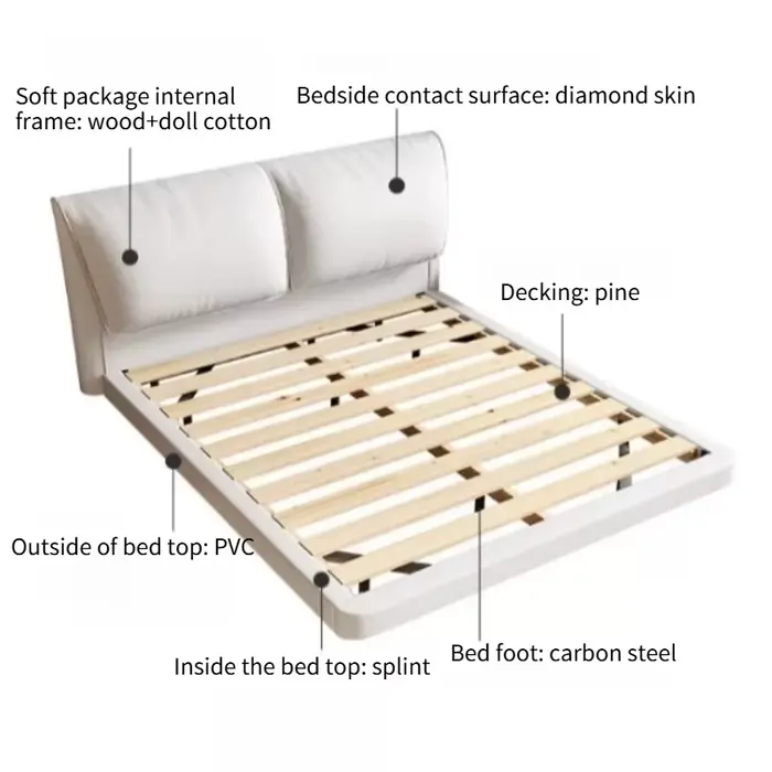 Lits de chambre à coucher flottants jumeaux 180x200 avec éclairage LED de luxe