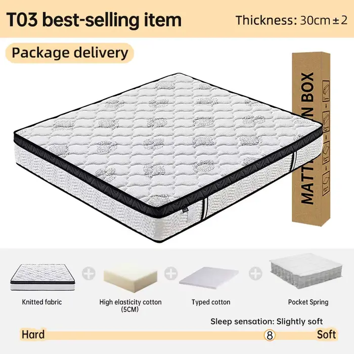 Matelas pleine grandeur en mousse à mémoire de forme avec ressorts ensachés indépendants et ressorts
