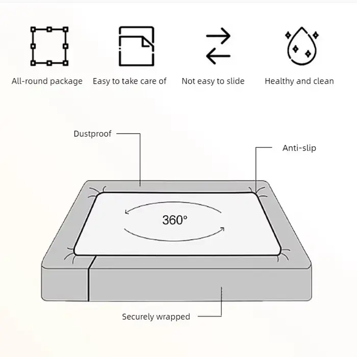 Protège-matelas antibactérien doux et hypoallergénique pour lit Queen/King
