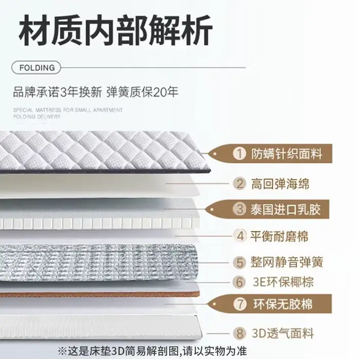 Matelas en Latex souple et dur