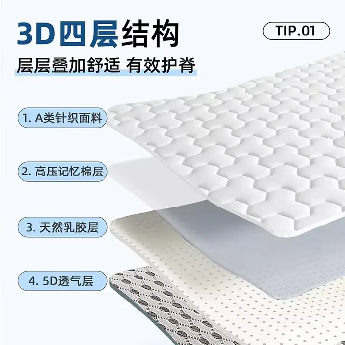 Matelas en mousse à mémoire de forme en latex 180x200