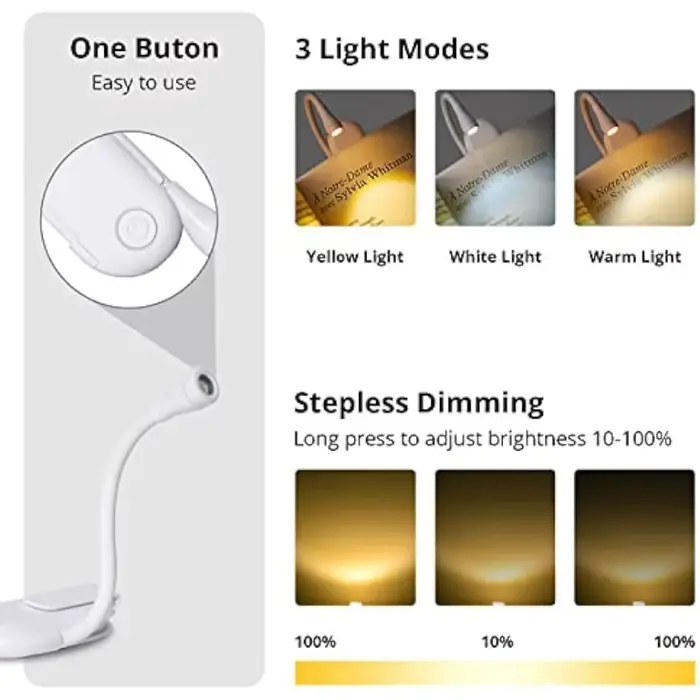 Lampe de lecture Led pour livres au lit