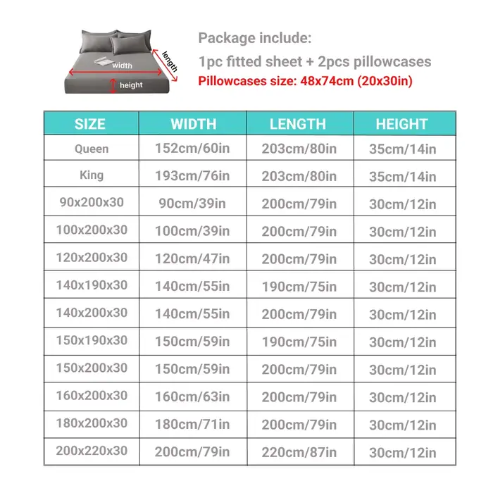 Ensemble de draps-housses en coton